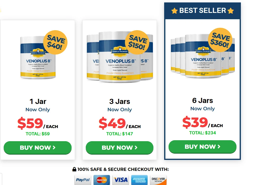 VenoPlus 8 pricing: 1 jar $59, 3 jars $49 each, 6 jars $39 each best seller